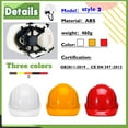 thumbnail image 4 of Safety Hard Hat Customize Logo Protective Head Outdoor Work Hat (White (standard)), 4 of 12