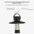 thumbnail image 5 of Outdoor Portable Cordless Camping Light Tent Lantern Multifunctional USB Rechargeable Hung Lamp Stepless Dimming LED HandLight Fishing Flashlight, 5 of 5