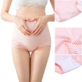 thumbnail image 6 of Lingerie Women’s Cotton Maternity Panties, Adjustable Underwear HighCut Brief, Post-Pregnancy Queensize Underwear,Maternity High Waist Belly Panties Plus Size (4 Packs), 6 of 9