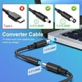 thumbnail image 2 of Cargador portátil VUOHOEG 65W para Dell Inspiron 15 3000 5000 7000, 2 of 7