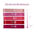 thumbnail image 2 of Bandas De Resistencia Para Entrenamiento Bywell Yoga Fitness, 2 of 6