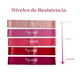 thumbnail image 2 of Bandas De Resistencia Para Entrenamiento Bywell Yoga Fitness, 2 of 6