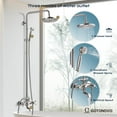 thumbnail image 4 of Shower Faucet Set Exposed 8 Rain Shower 2 Double Knobs Handle Brushed Nickel Triple Function Tub Spout Shower Fixture Combo System Unit Set, 4 of 4
