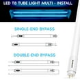 thumbnail image 7 of Luxrite 12-Pack 4FT T8 LED Tube Lights, 12W/15W/18W Tunable, 5CCT 3000K-6500K, Ballast Bypass, Up to 2250LM, UL, DLC, 7 of 7
