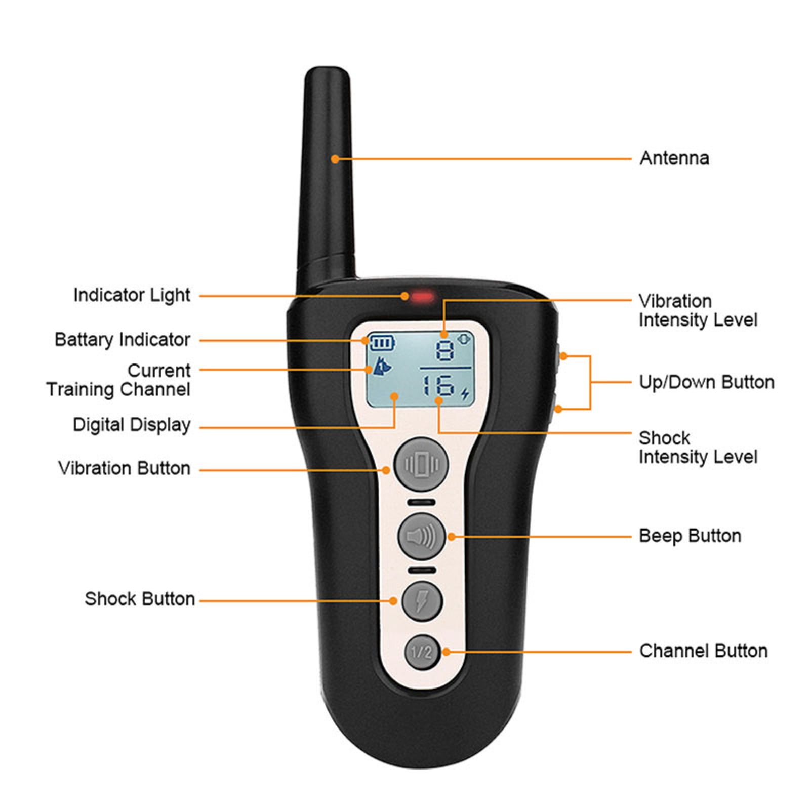 GROOVYPETS Shock Collar for Dogs 330 Yard Range Remote Control Range