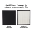 thumbnail image 3 of Air  Filter Kit, Effective Reusable Air Cleaner Filter Replacement Improve Air Quality  for Living Room, 3 of 8