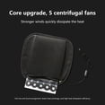 thumbnail image 7 of SPOORYYO Car Ventilation Seat Cushion USB 5V Cold Seat, Summer Universal Cooling with Three-speed Adjustment, 7 of 7