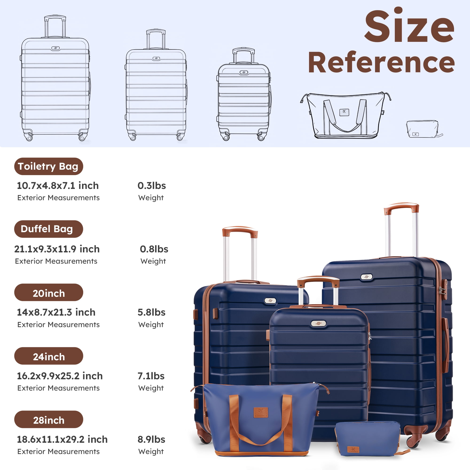Gowill 5 Piece Luggage Sets,20/24/28 inch Hardside Lightweight ABS Suitcase With Expandable Duffle Bag (Navy Blue Tan)