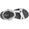 thumbnail image 5 of Skechers Women's On The Go 400 Radiance Sport Sandal, 5 of 5