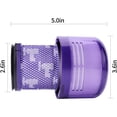thumbnail image 4 of Filter for Dyson V11,3 Packs Replacement Filters for Dyson V11 V15 SV14 SV17 SV22 Detect Animal Absolute Extra Pro Torque Drive Motorhead Vacuum Cleaner,Replace DY-970013-02, 4 of 5