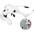 thumbnail image 1 of Ctmw Loupes Avec Lumire Mains Libres Bandeau Loupe Support Loupe Loupe Avec Led Lumires Pour Loisirs, Lecture, 1 of 5