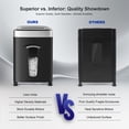 thumbnail image 4 of Wingwise Paper Shredder, 18 Sheets P4 Cross Cut Shredder, 7.9 Gallon Bin, CD/Credit Card Portable desktop use, 4 of 8