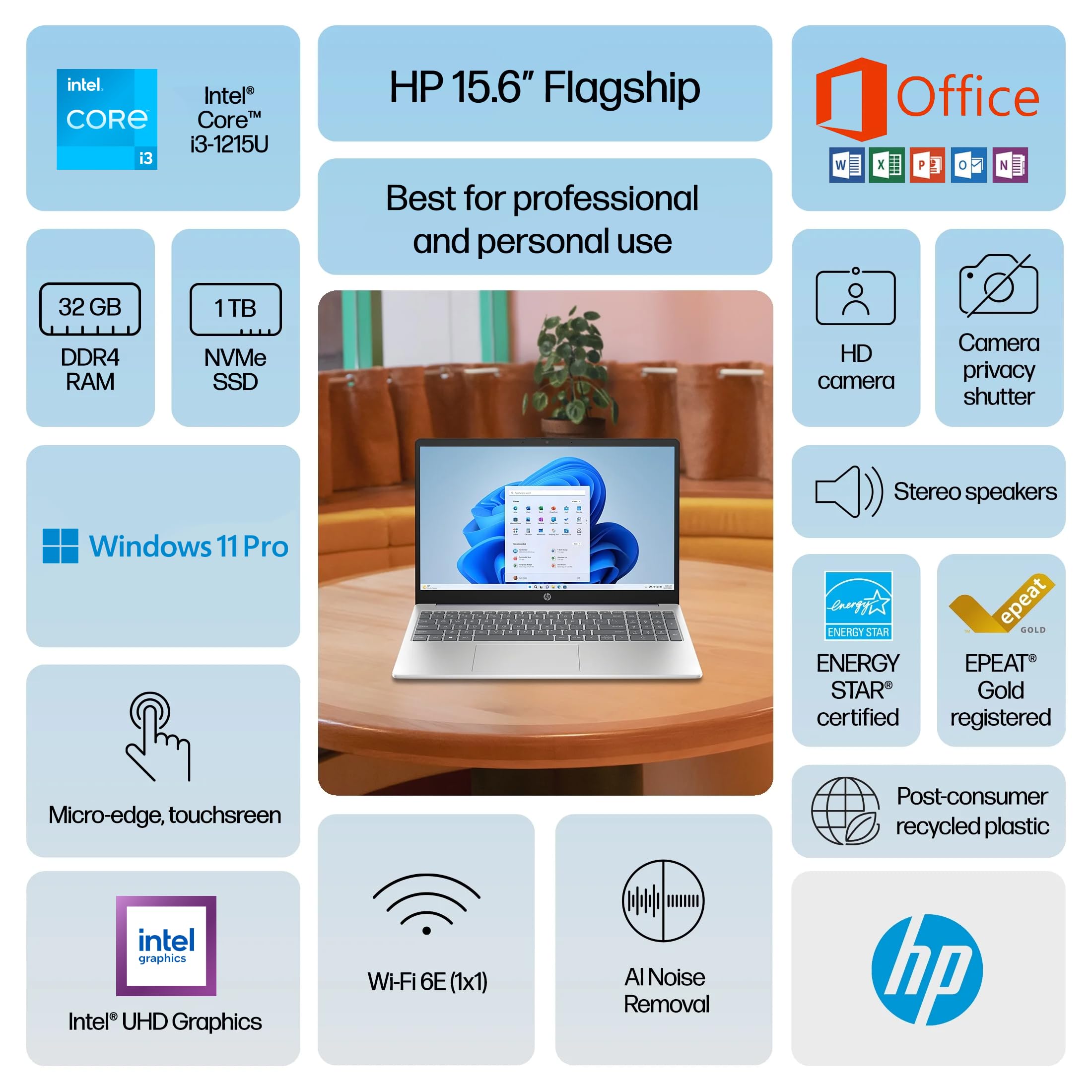 HP Touchscreen Laptop 2025 Flagship 15.6