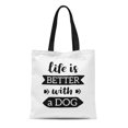 thumbnail image 1 of NUDECOR Canvas Tote Bag Lettering Saying About Dog Adoption Don Adopt Modern Phrases Durable Reusable Shopping Shoulder Grocery Bag, 1 of 1