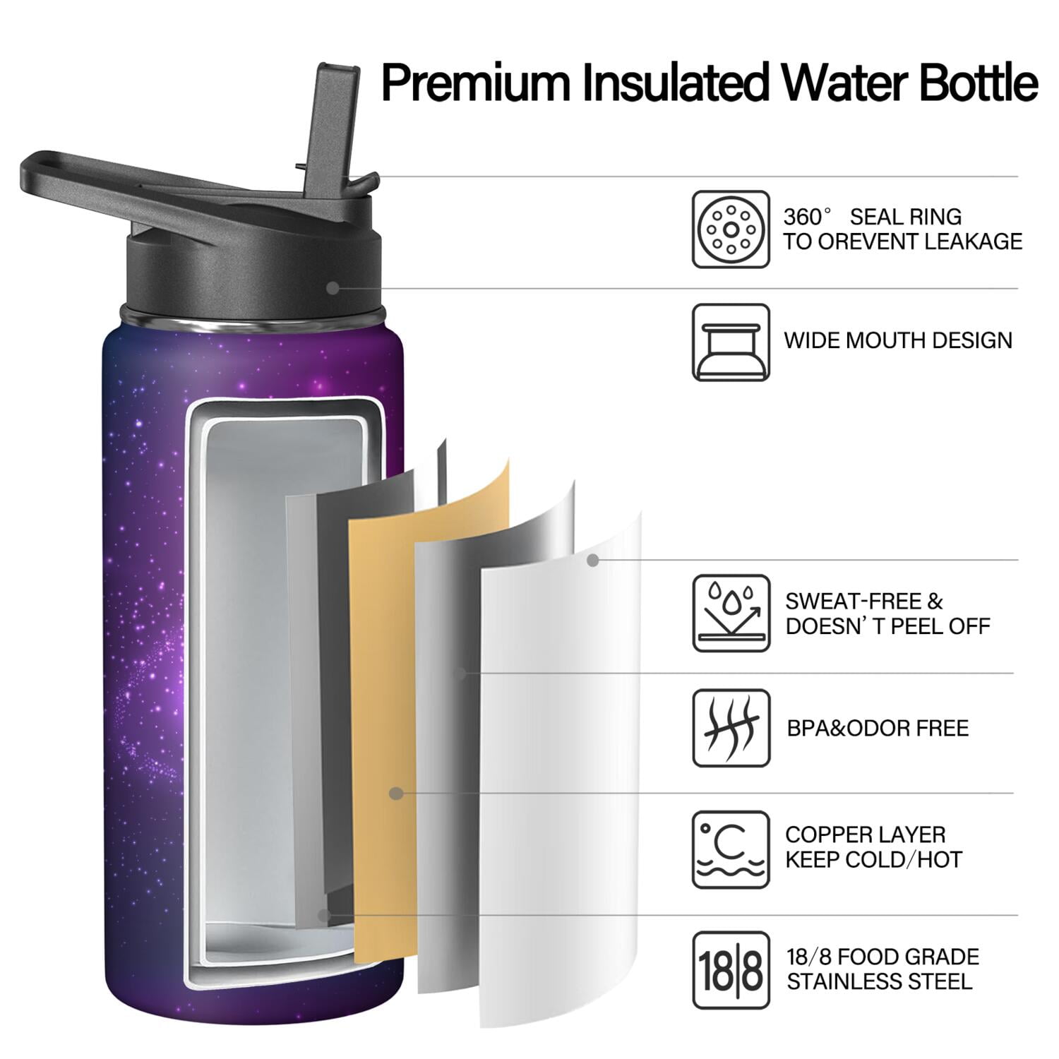 Galaxy Insulated Water Bottle with Straw & Cleaning Brush – 18oz | Leakproof, BPA-Free, 304 Stainless Steel, Wide Mouth, Travel Mug for Car, Gym, Office, Starry, Christmas Thanksgiving Gift