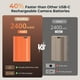 thumbnail image 4 of Batería de cámara SMALLRIG LP-E6NH 2400mAh USB-C para Canon R5, R6, 4 of 9