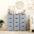 thumbnail image 3 of Giantex 4-Drawer Bathroom Storage Cabinet, Floor Cabinet w/Cut-out Handles, Freestanding Side Storage Cabinet for Bedroom, 3 of 8