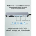 thumbnail image 3 of 7-in-1 USB C Hub Fast Docking Station, 4K Ultra HD HDMI, High-Speed USB 3.0 Ports, Compatible with Laptop Computer Phone - Type-C Multiport Adapter, 3 of 15
