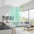 thumbnail image 5 of 26-27 Circulator Mini Fan with Led Light,Led Ceiling Fan with Bulb,3 Levels of Air Flow, Remote Control, 5 of 5
