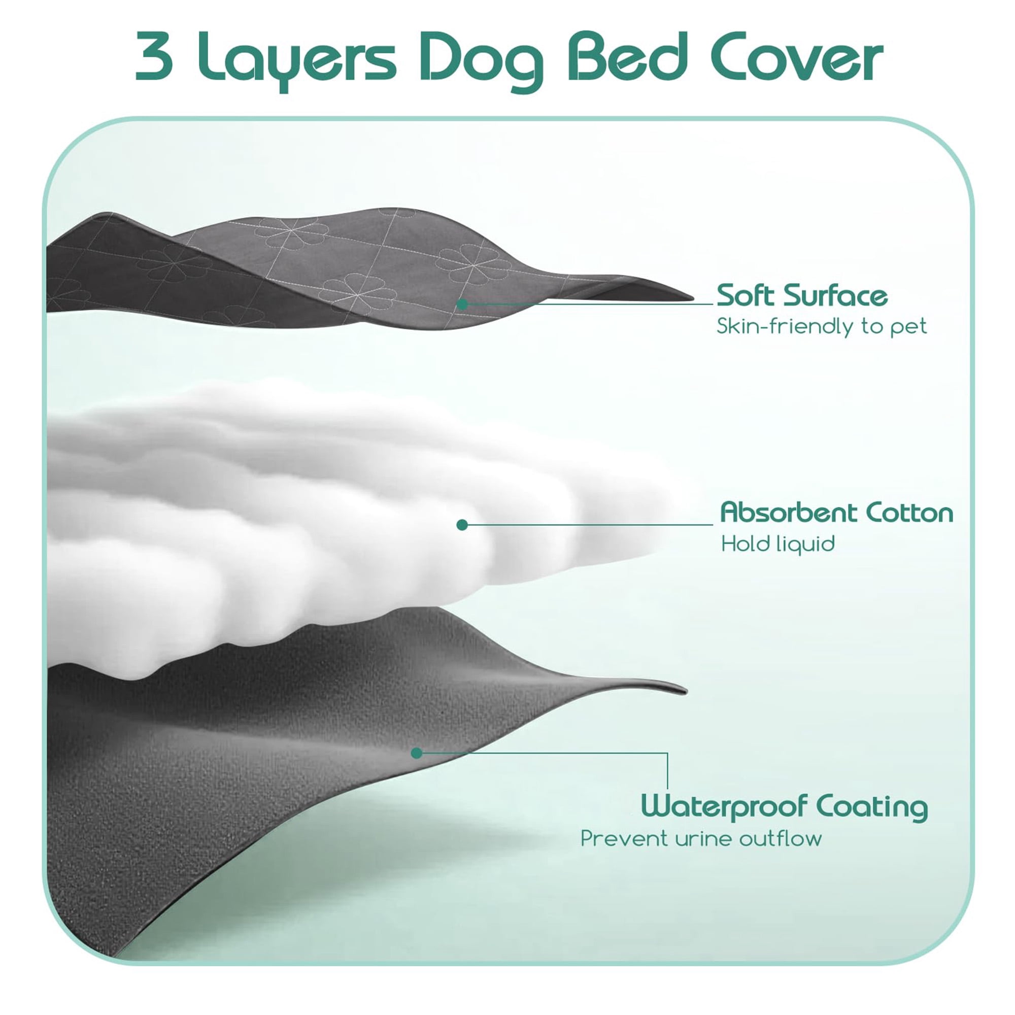 Waterproof dog bed cover replacement, washable fitted sheet with elastic band, ultra soft noiseless quilted pet bed liner for dogs cats, fits 35x44 inch beds, grey