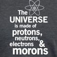 thumbnail image 3 of CafePress - The Universe Is Made Of Protons Neutrons Electrons - Womens Tri-blend T-Shirt, 3 of 4