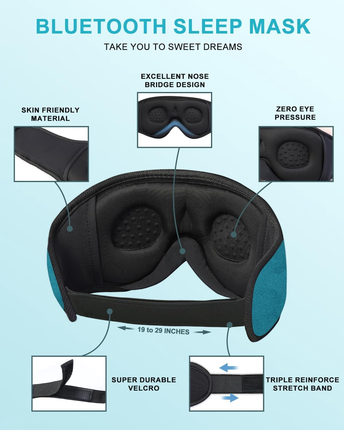 Sleep Headphones, Bluetooth Eye Mask for Sleeping, Sleep Mask with Bluetooth Headphones for Side Sleepers, Adjustable Blackout Eye Mask for Travel Meditation, Noise-Reducing Sleep Mask for Women Men