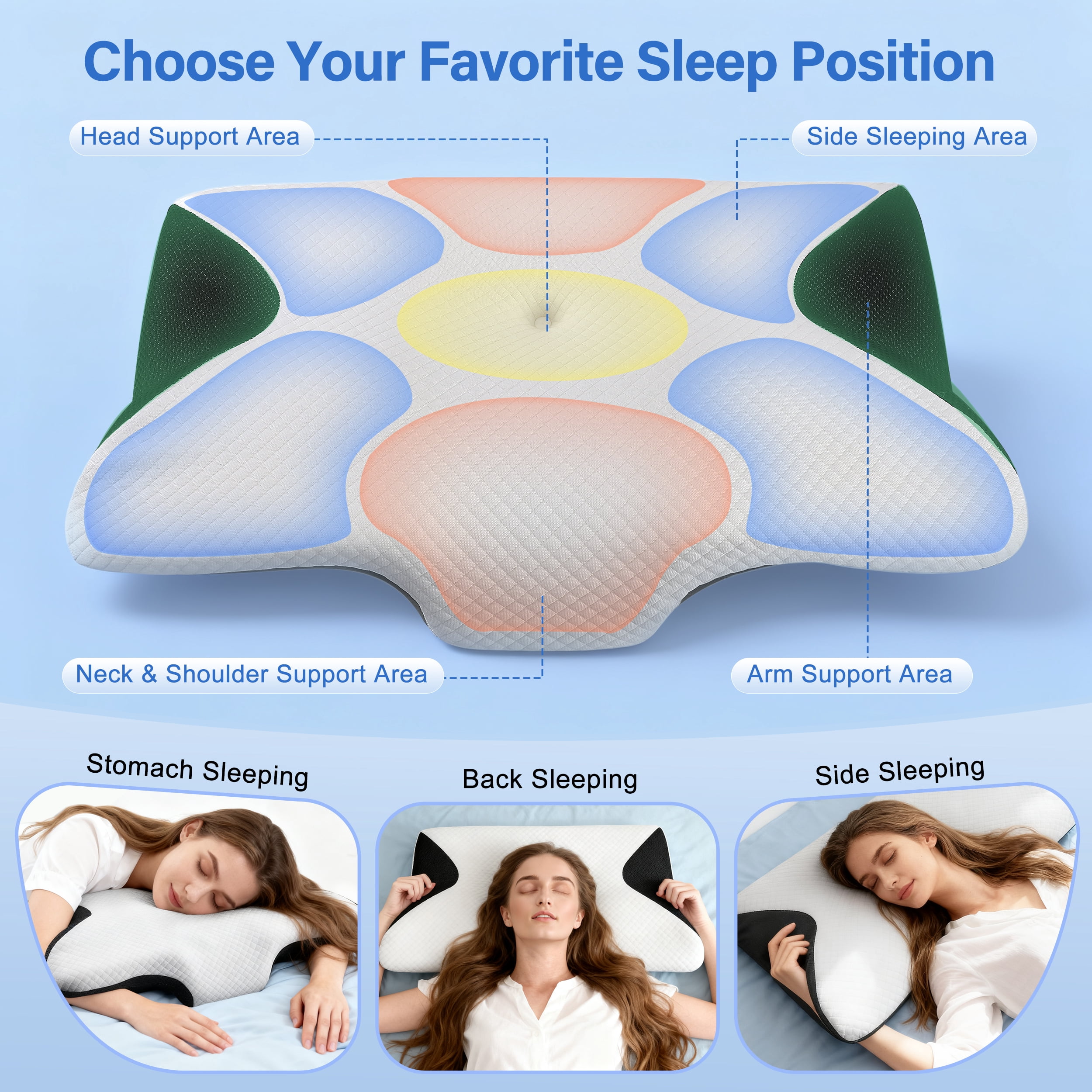 RELOIVE Cervical Neck Pillow for Pain Relief,Contour Memory Foam Pillow,Ergonomic Neck Support Pillow for Side Back Stomach Sleepers with Pillowcase