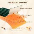 thumbnail image 2 of WISHEAD Electric Heated Blanket Queen Size Throw with 5 Heat Levels & Auto Shut-off Flannel & Sherpa for Home Couch, Bed, Office Use, 84"x90", Green, 2 of 9