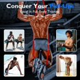 thumbnail image 3 of Set de bandas de resistencia FitBeast, 5 niveles, 5-125 lb, 3 of 6