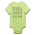thumbnail image 1 of CafePress - Beautiful (Math) Dance Moves Body Suit - Baby Light Bodysuit, 1 of 1
