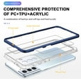 thumbnail image 6 of Case for Samsung Galaxy S22, Slim Thin Soft TPU Bumper & Hard PC Transparent Back Shockproof Scratch Resistant Protective Phone Case for Samsung Galaxy S22 (Blue), 6 of 15