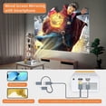 thumbnail image 4 of Mini Video Projector, 1080P Full HD Video Projector Supported, Home Cinema Video Projector, Overhead Projector Compatible with Smartphone Computer, 4 of 5
