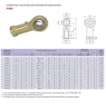 thumbnail image 2 of 1PCS-PHS8 M8 8mm 5mm 6mm 10mm 12mm 14mm Metric Fish Eye Rod Ends Bearing Female Thread Ball Joint Right Hand ,Low Friction, 2 of 6