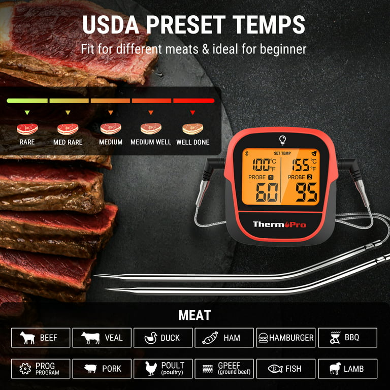 ThermoPro TP902W 350FT Wireless Meat Thermometer Digital with Dual