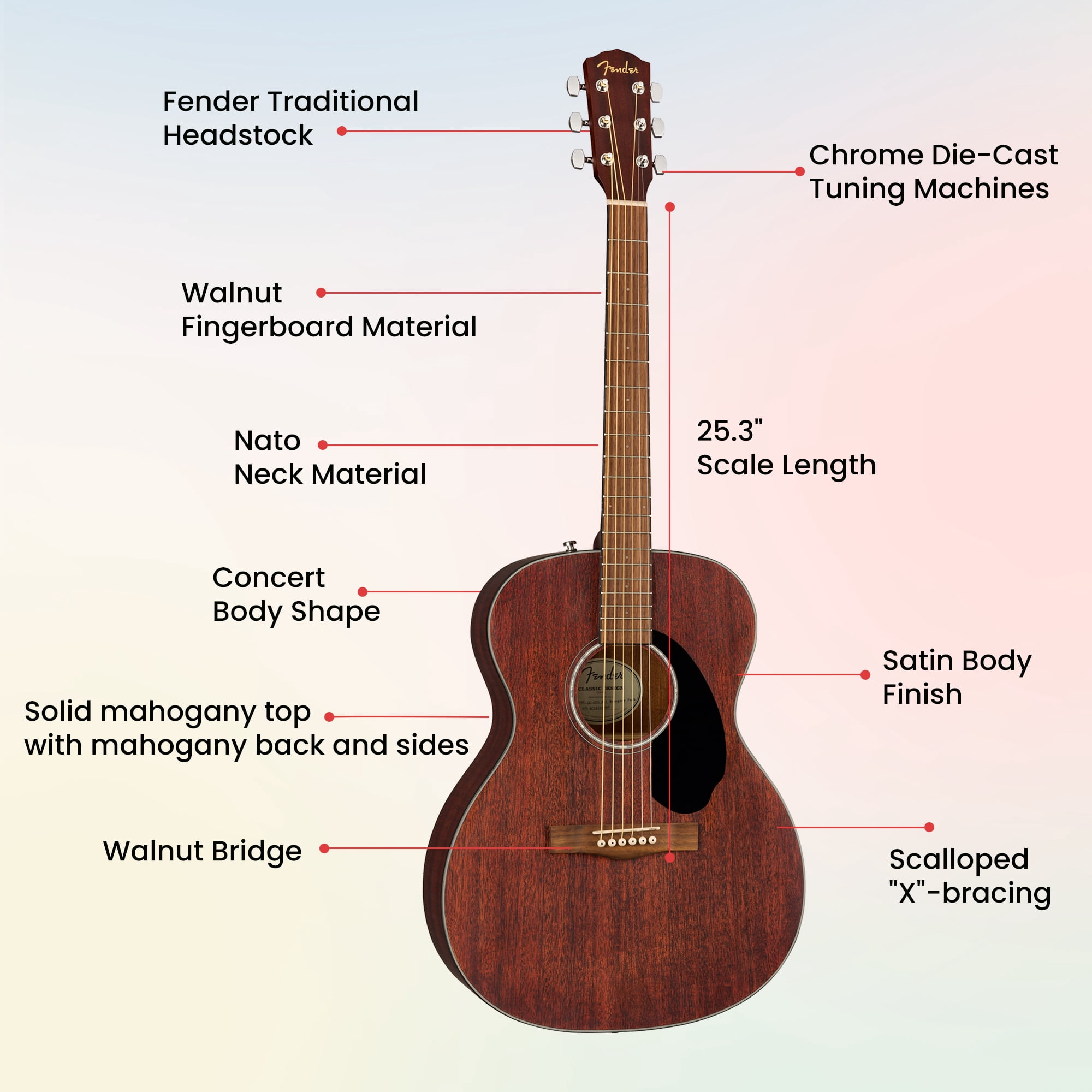 Fender CC-60S Solid Top Concert Acoustic Guitar - All Mahogany w/ Gig Bag