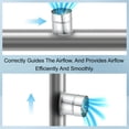 thumbnail image 4 of Conector Uxcell Saddle Take Off 4" para conducto de 6", 4 of 6