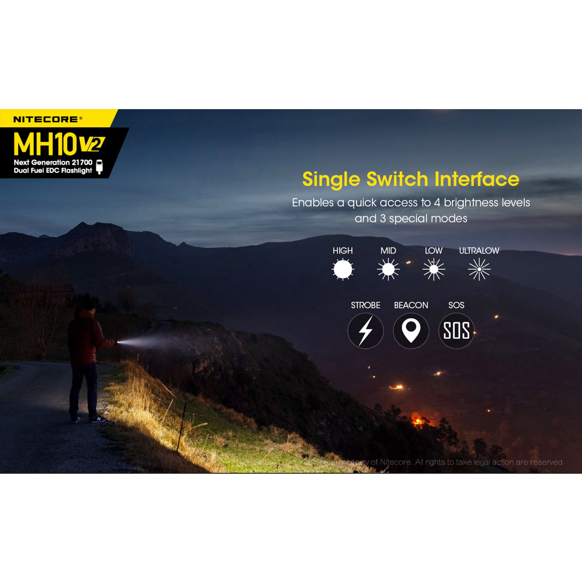 NITECORE LED 1200 Lumens Flashlight