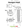 thumbnail image 5 of 5 x Black Hexagon Head Screws Polypropylene (PP) Plastic Nuts, Washers, Bolts, Hex Head, M12 x 150mm, Fastener, (15/32 x 5 29/32 in), 5 of 12
