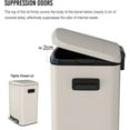 thumbnail image 6 of 13 Gallon Foot Pedal Large Trash Can with Soft Close Quiet Lid, Stainless Steel Thickened Body Rectangular Garbage Can for Kitchen Trash can, Office Garbage Can, Commercial, Home and More - White, 6 of 10