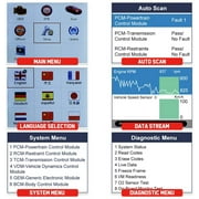 Autel Diaglink OBD2 Scanner Car Diagnostic Code Reader All Systems Diagnosis DIY Version of MD802