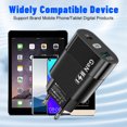 thumbnail image 4 of Adaptador de cargador USB 3.0 tipo C de carga de teléfono GaN de 65 W para Huawei (negro de la UE), 4 of 8