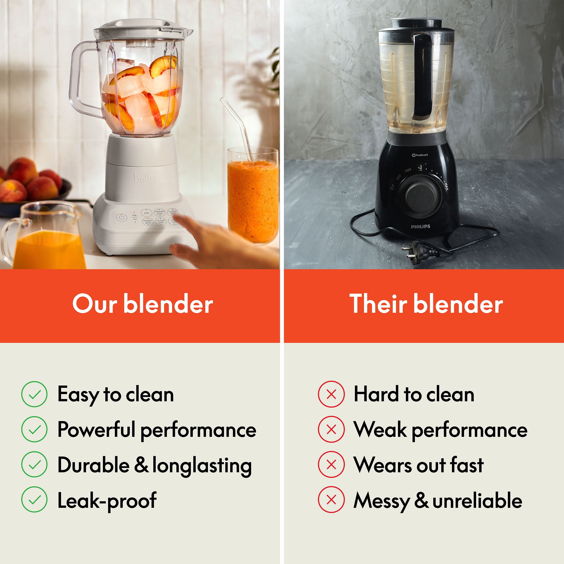 bella 6-Piece Portable Rocket Blender, Personal Smoothie Maker with Durable Stainless Steel Blades, Oatmilk