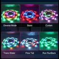 thumbnail image 4 of Tiras De Luces LED RGB E IC, 5M Sincronización De Música Luces Que Cambian De Color Con Temporizador, 213 Modos, Tiras De Luces LED USB Para TV, Monitor, PC, Con Control De, 4 of 8