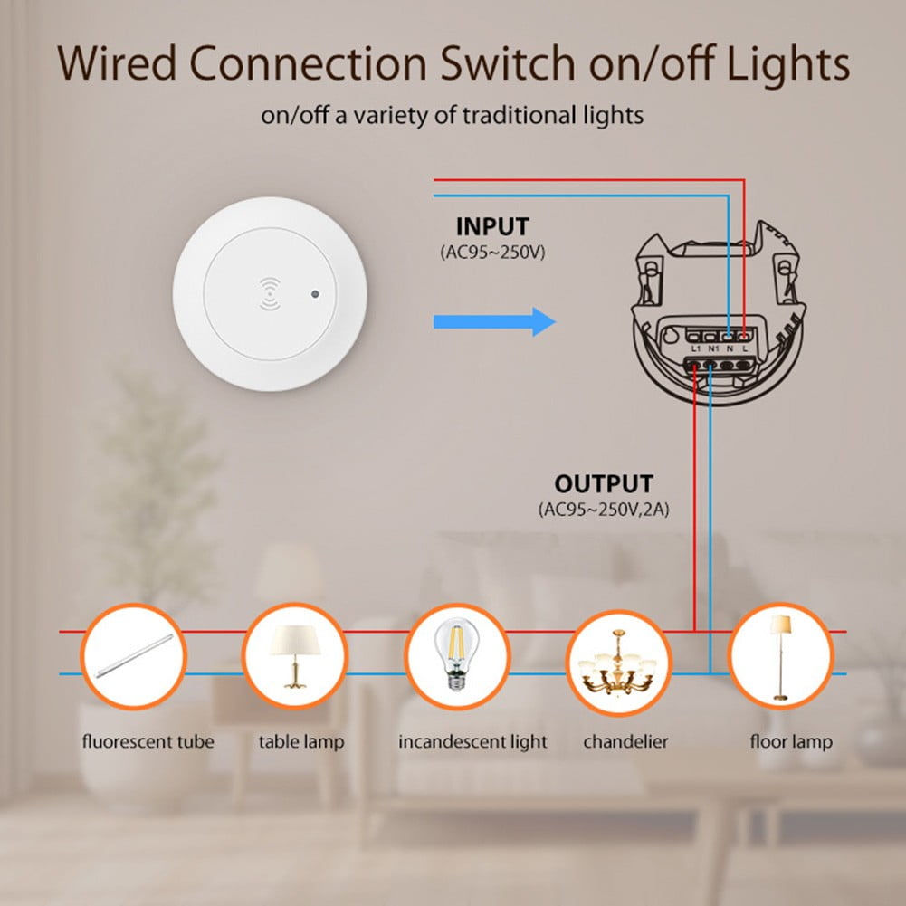 For Zigbee Human Presence Sensor: Smart Lighting Control With 24Ghz Detection