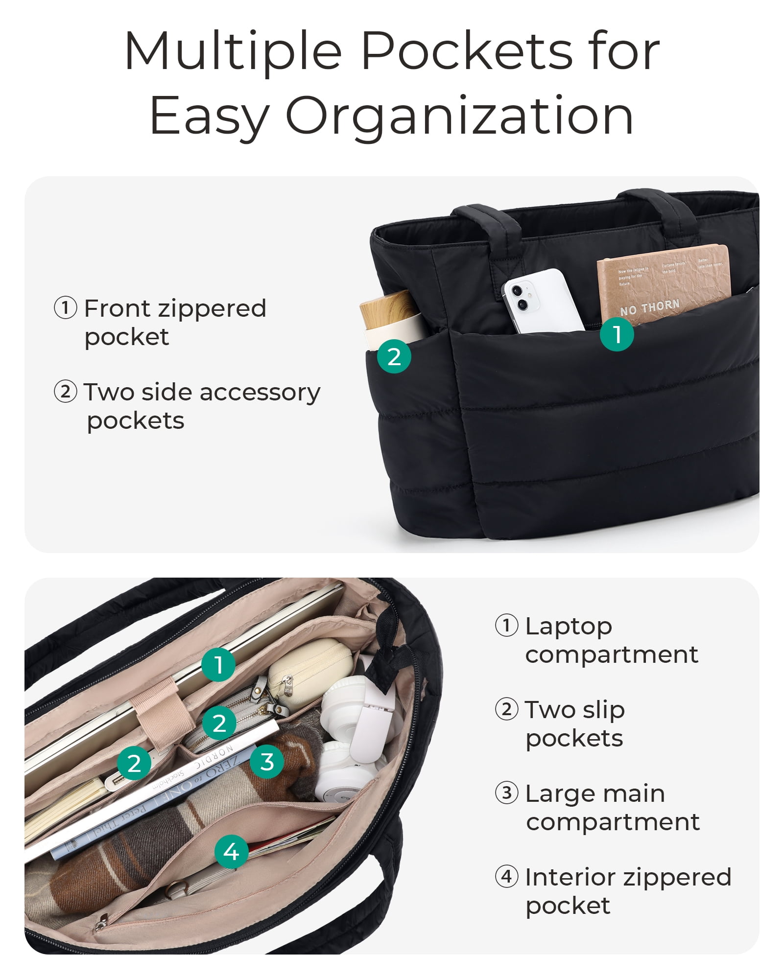 BAGSMART Tote Bag for Women, Lightweight Shoulder Bag with Compartments Puffy Handbag for Travel, Work, Beach, Gym, Shop, Black
