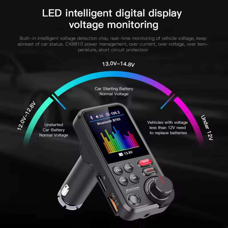 thumbnail image 3 of SJGOODS Wireless FM Transmitter with Stereo Playback and Car Charger, New, 1 Count, 3 of 4