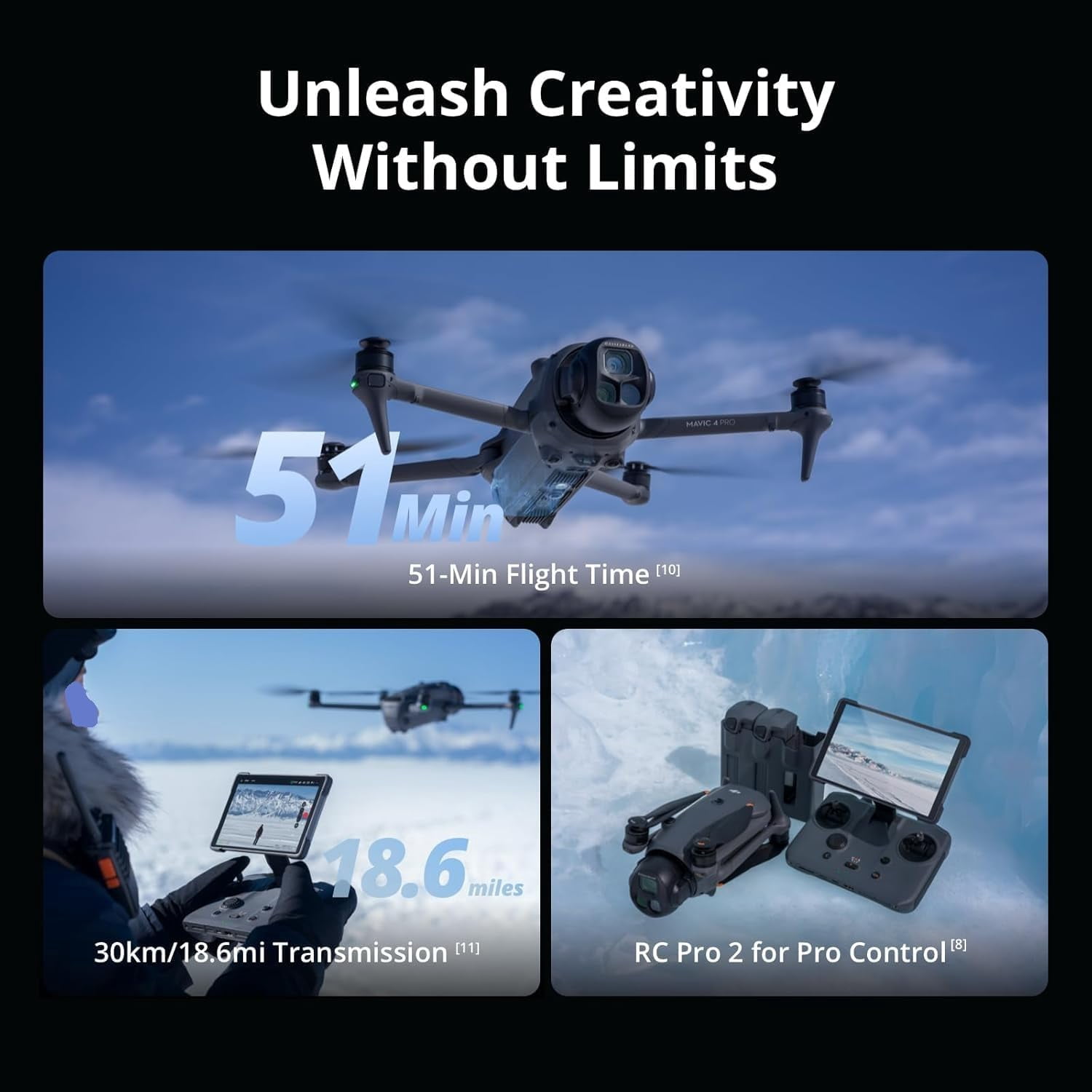 DJI Mavic 4 Pro Creator Combo - Flagship Tri-Camera Drone with 100MP 4/3 CMOS Hasselblad Camera, RC Pro 2, 512GB Internal Storage, 51-Min Flight Time, 3 Batteries, 128GB SD, Backpack, 2-Year Warranty