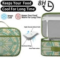 thumbnail image 5 of Sac Isotherme Boho Folk Mandala Géométrique Léger Compact avec Poche avant, 5 of 5