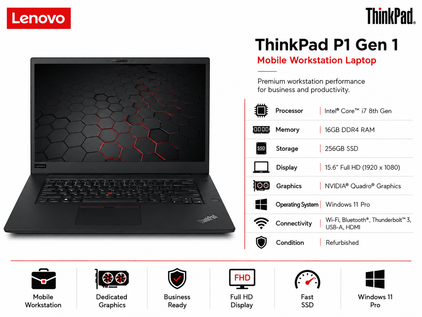 Lenovo Thinkpad I7