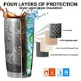 thumbnail image 6 of 20oz Viking Gifts for Men, Norse Mythology Gifts, Valentines Day Gifts for Him, Dad, Son, Husband, Unique Birthday Gifts for Men, American Viking Tumbler Cup, Travel Coffee Mug with Lid, 6 of 6